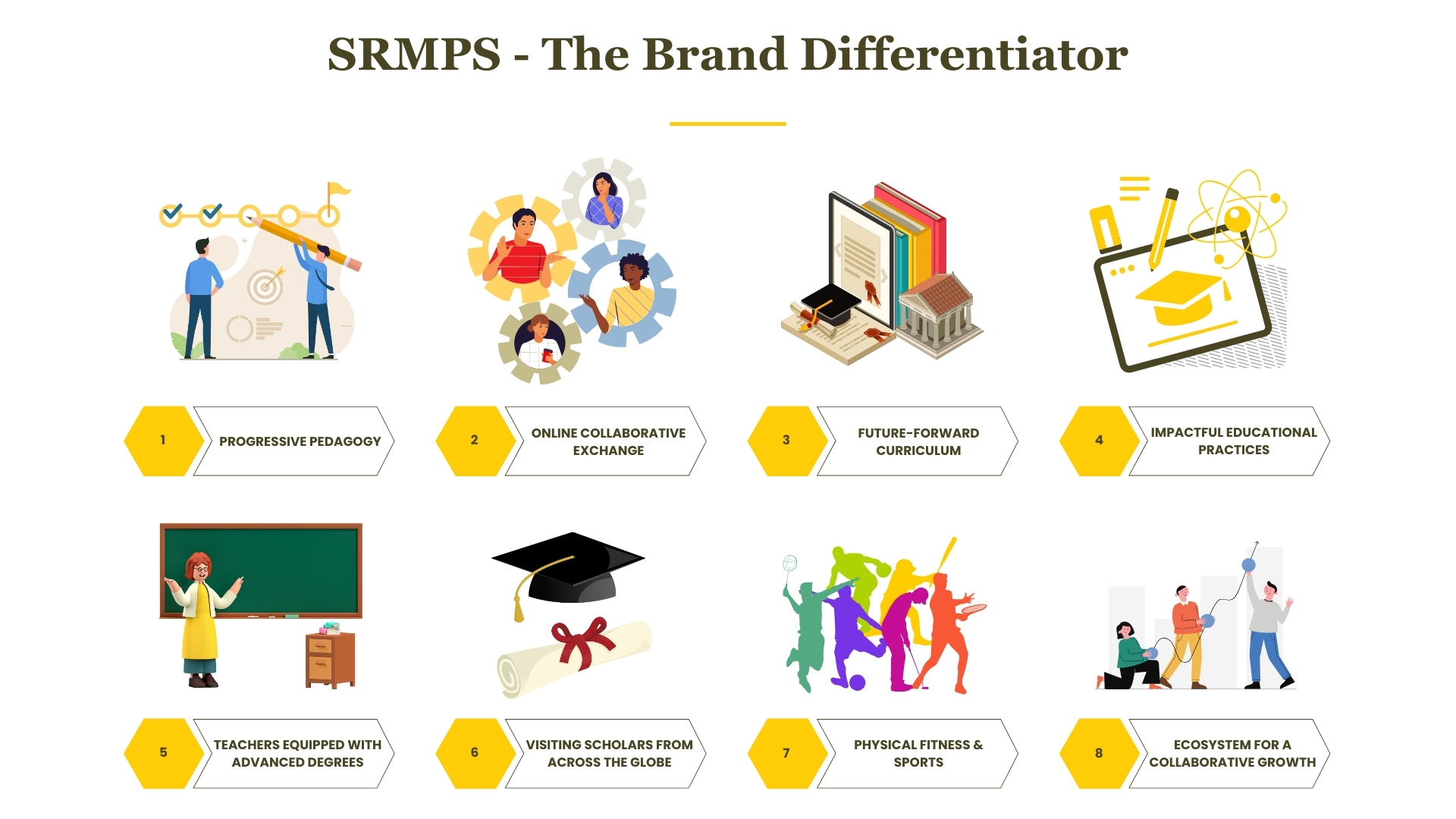 SRM about banner